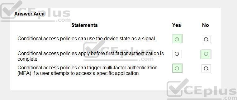 Microsoft SC-900 image answer Question 14 108661 10052024010936000