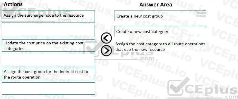 Question 112