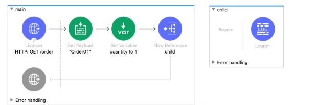 MuleSoft MCD - Level 1 image Question 19 52574 09182024213609000000