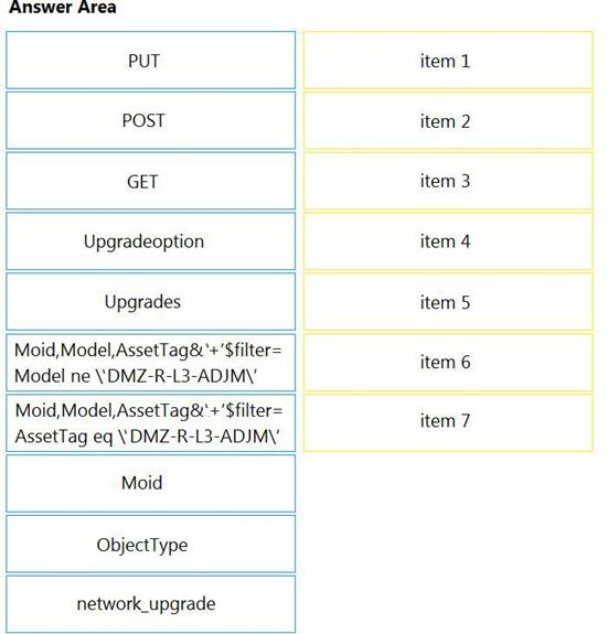 Cisco 350-901 image Question 23 118335 10102024113131000