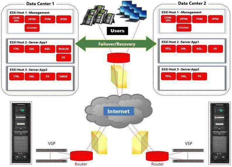 Avaya 75940X image Question 4 19415 09162024190544000000