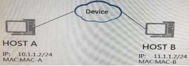 Huawei H12-811_V1.0 image Question 3 33578 09182024192851000000