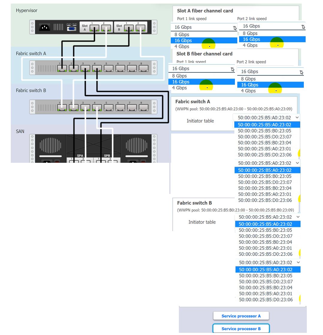 CompTIA CV0-004 image Question 198 95148 10022024175116000000