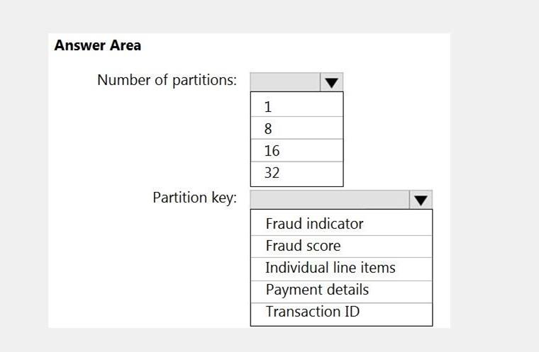 Question 51