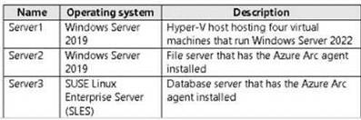 Microsoft AZ-500 image Question 67 87578 10022024015441000000