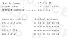 CompTIA SY0-601 image Question 90 98180 10022024175359000000