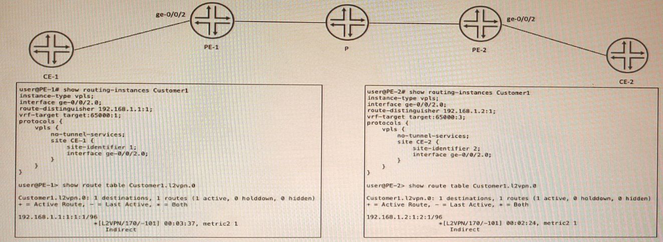 Juniper JN0-664 image Question 11 51078 09182024211332000000