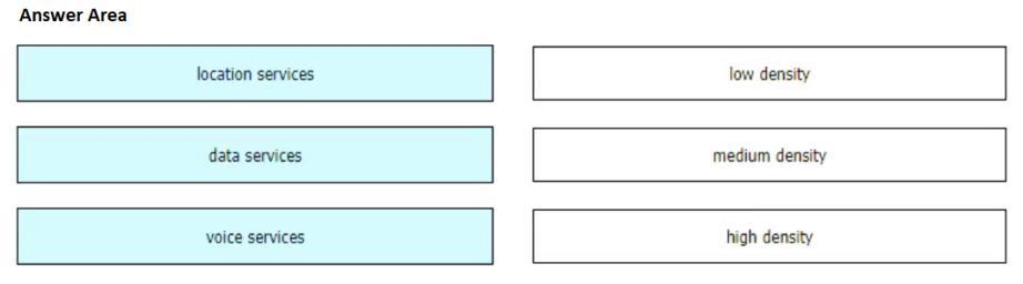 Question 163