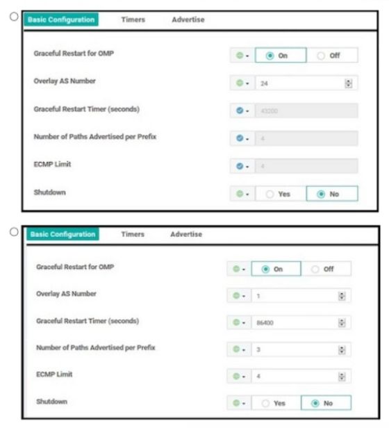 Cisco 300-415 image Question 245 111761 10072024005822000000