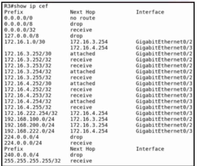 Cisco 300-410 image Question 570 111516 10072024005414000000