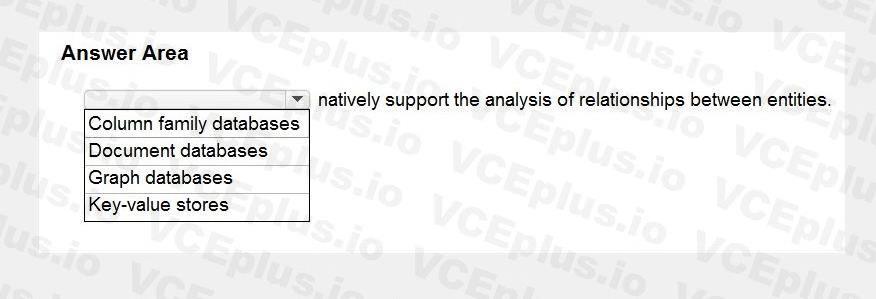 Question 84