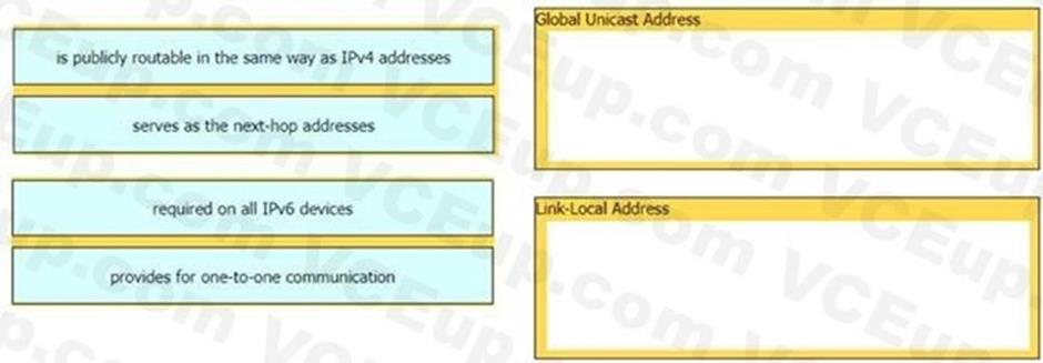 Cisco 200-301 image Question 88 110464 10072024124422000
