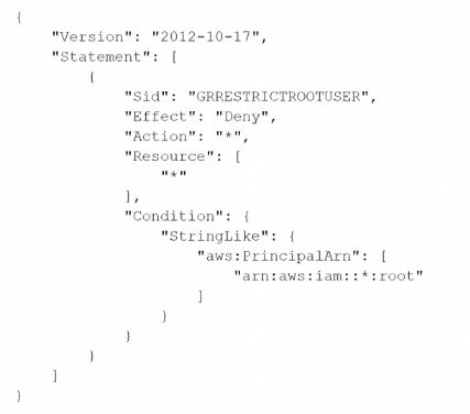 Amazon SCS-C02 image Question 94 7802 09162024005941000000