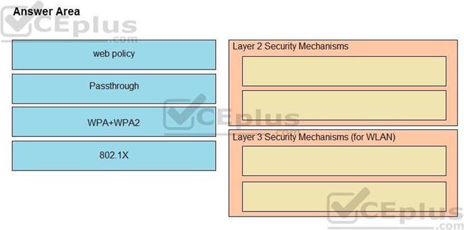 Cisco 200-301 image Question 25 110401 10072024124422000