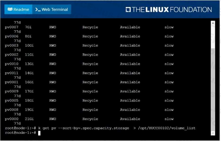 Linux Foundation CKA image Question 2 explanation 51381 09182024211423000000