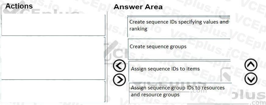 Question 117