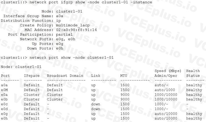 Network Appliance NS0-194 image Question 50 79262 09232024011646000000