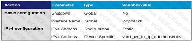 Cisco 300-415 image Question 28 Answer 1 111544 10072024005440000000