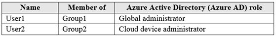 Microsoft MS-102 image Question 10 103946 10052024010457000000