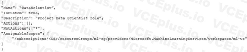 Microsoft DP-100 image Question 29 Answer 4 63882177401911197891089