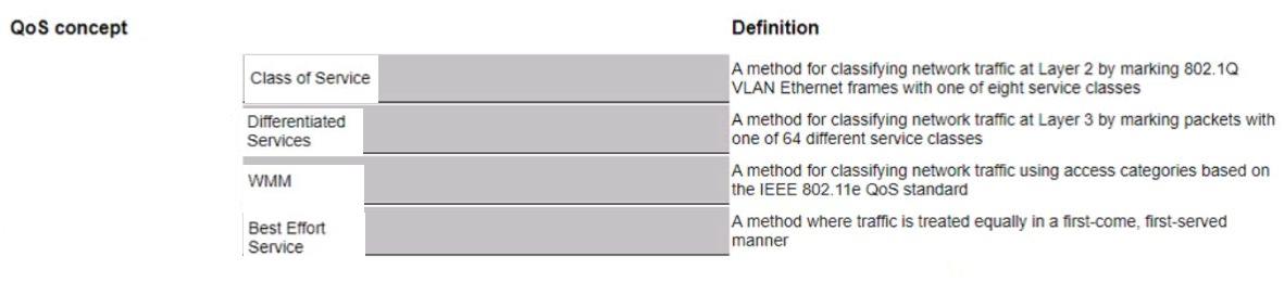 Question 91