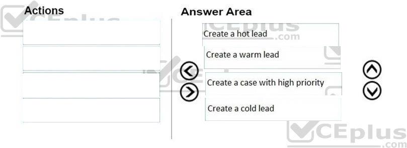 Question 150