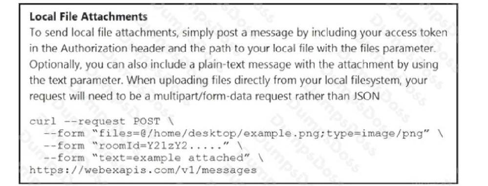 Cisco 200-901 image Question 42 110517 10072024004458000000