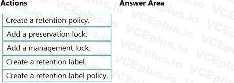Microsoft SC-400 image Question 55 108455 10052024010922000