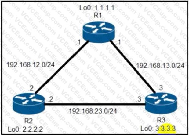 Cisco 300-410 image Question 168 111114 10072024005413000000