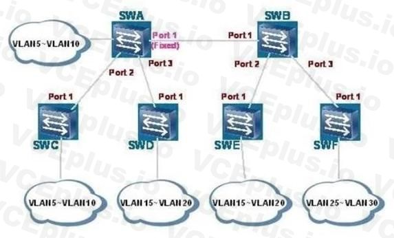 Huawei H12-224 image Question 52 31271 09182024192138000000
