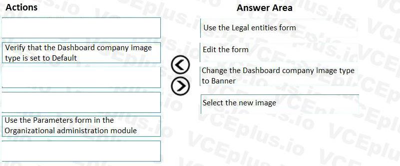 Microsoft MB-300 image answer Question 33 101215 10052024125945000