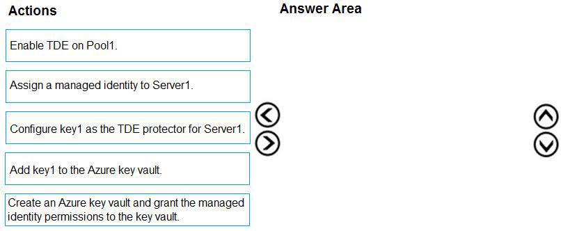 Question 21