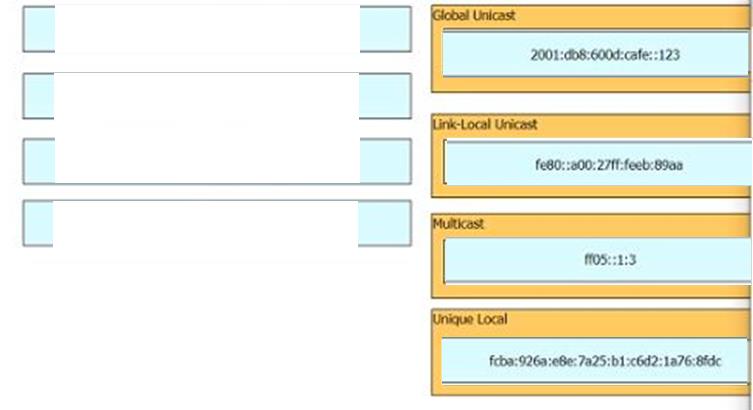 Cisco 200-301 image answer Question 56 110432 10072024124422000