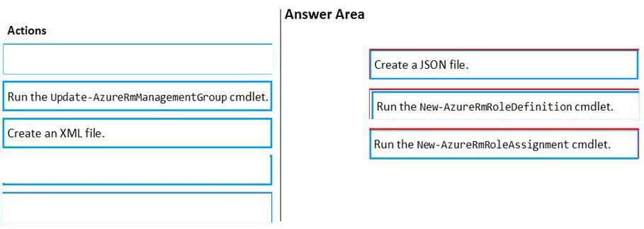 Question 98