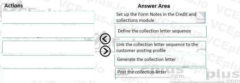 Microsoft MB-310 image answer Question 5 101643 10052024010004000