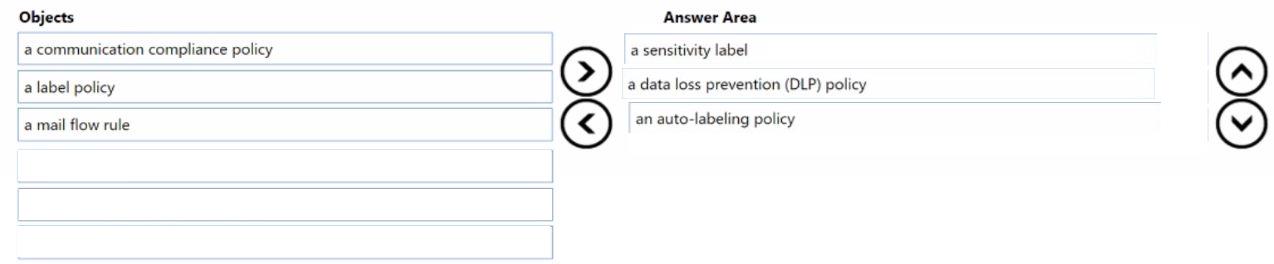 Question 346