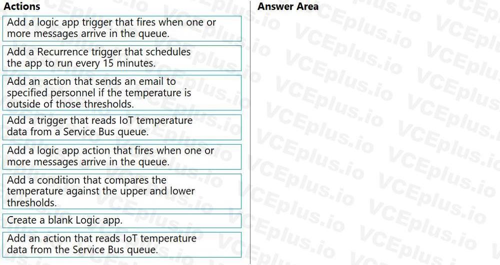 Question 147