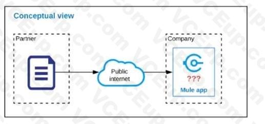 MuleSoft MCIA - Level 1 image Question 25 52875 09182024213632000000