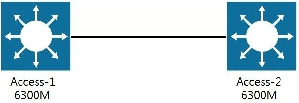 HP HPE6-A72 image Question 37 63879307496453309663541