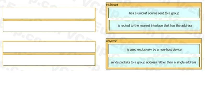 Cisco 200-301 image answer Question 89 110465 10072024124422000