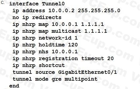 Cisco 300-730 image Question 2 114520 10102024232758000000