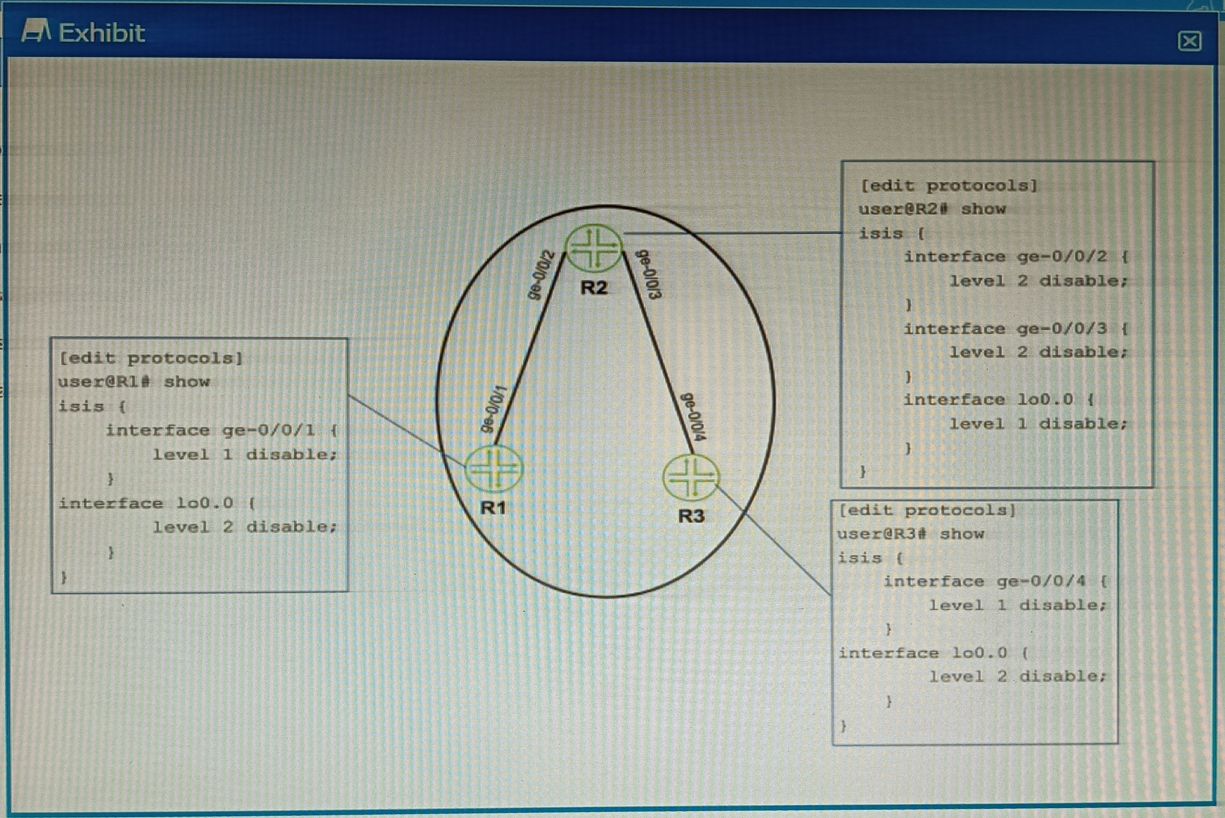 Juniper JN0-351 image Question 64 50660 09182024211207000000