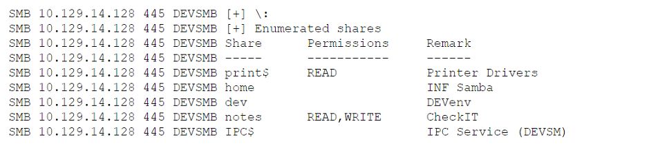 CompTIA PT0-002 image Question 352 97481 10022024175321000000