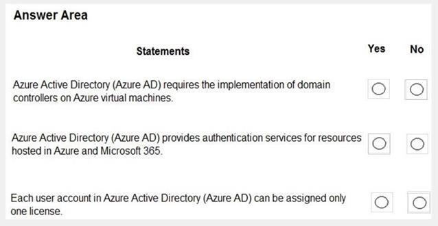 Microsoft AZ-900 image Question 89 88832 10022024015754000