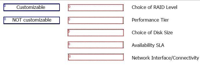 Question 62