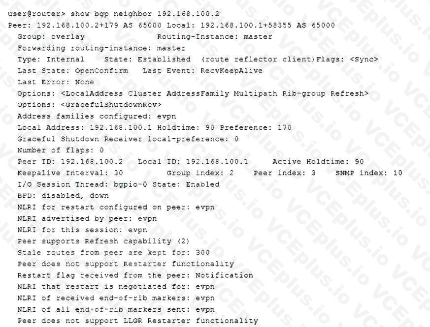 Juniper JN0-649 image Question 55 51057 09182024211314000000