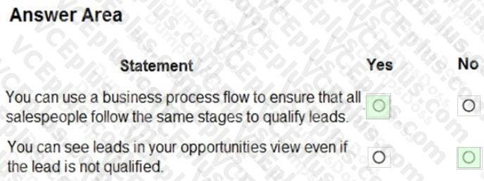 Microsoft MB-910 image answer Question 18 103337 10052024010340000