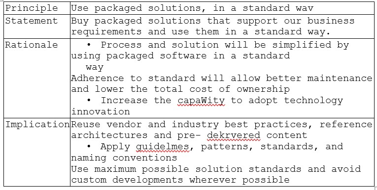 SAP P_SAPEA_2023 image Question 1 124671 10312024191850000000