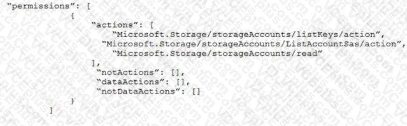 Microsoft AZ-500 image Question 20 87531 10022024015441000000