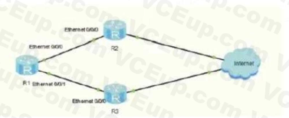 Huawei H12-891 image Question 397 34759 09182024192906000000